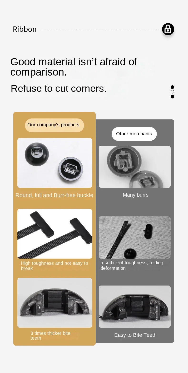 Universal Car Fender and Trim Cable Tie Fastener Kit - 9