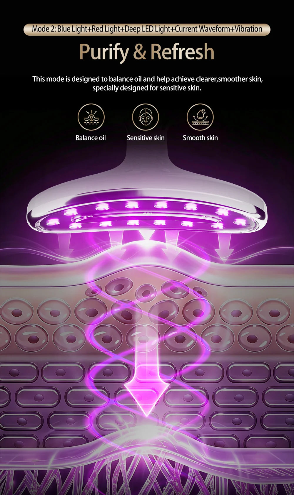 LED Facial and Body Skin Tightening & Sculpting Massage Tool - 14