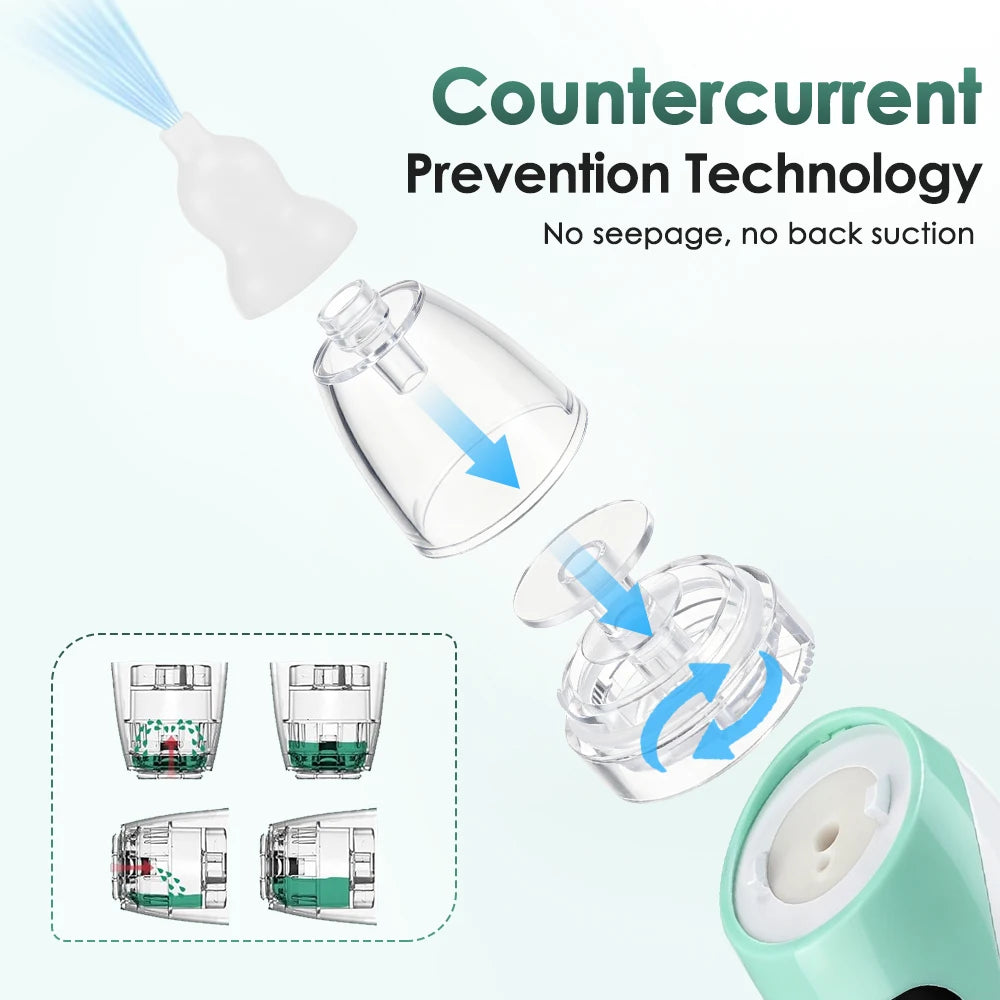 Electric Baby Nasal Aspirator with Music and LED Display