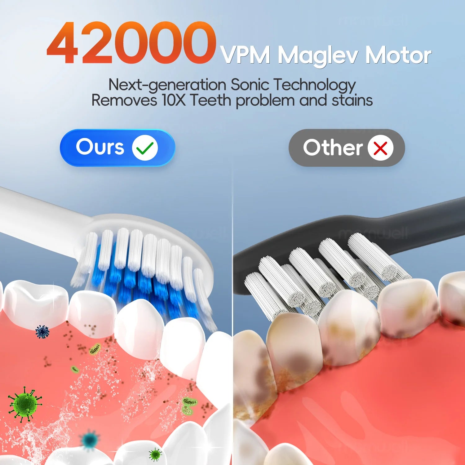 Portable Oral Irrigator and Electric Toothbrush 2-in-1 Combo Kit - 5