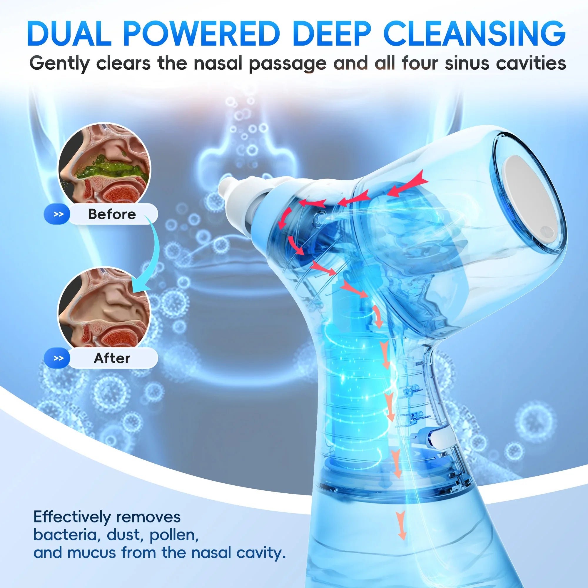 Electric Nasal Irrigation System for Sinus and Allergy Relief - 6
