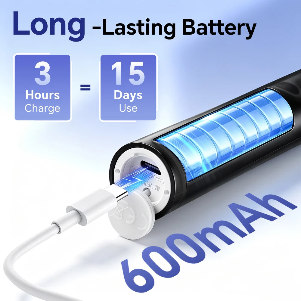 5-Mode Rechargeable Electric Toothbrush with 4 Replacement Heads - 10