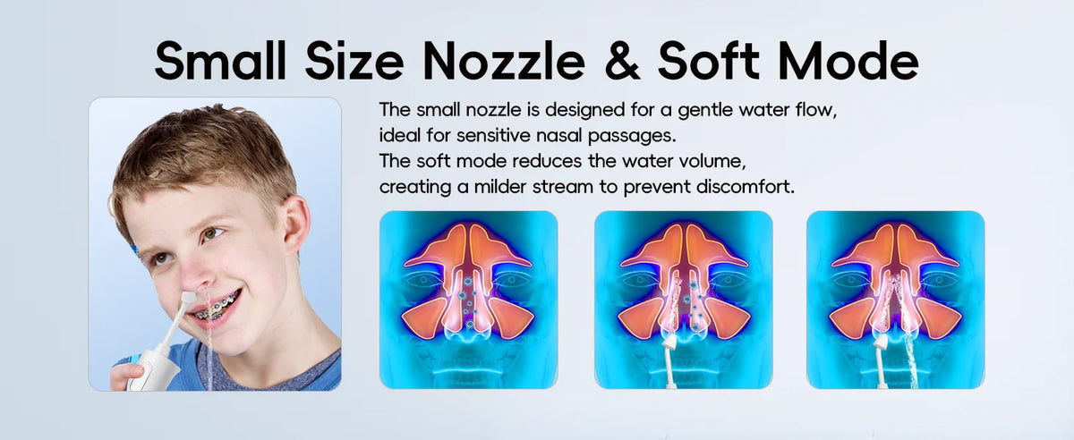 Electric Nasal Irrigator and Sinus Rinse System