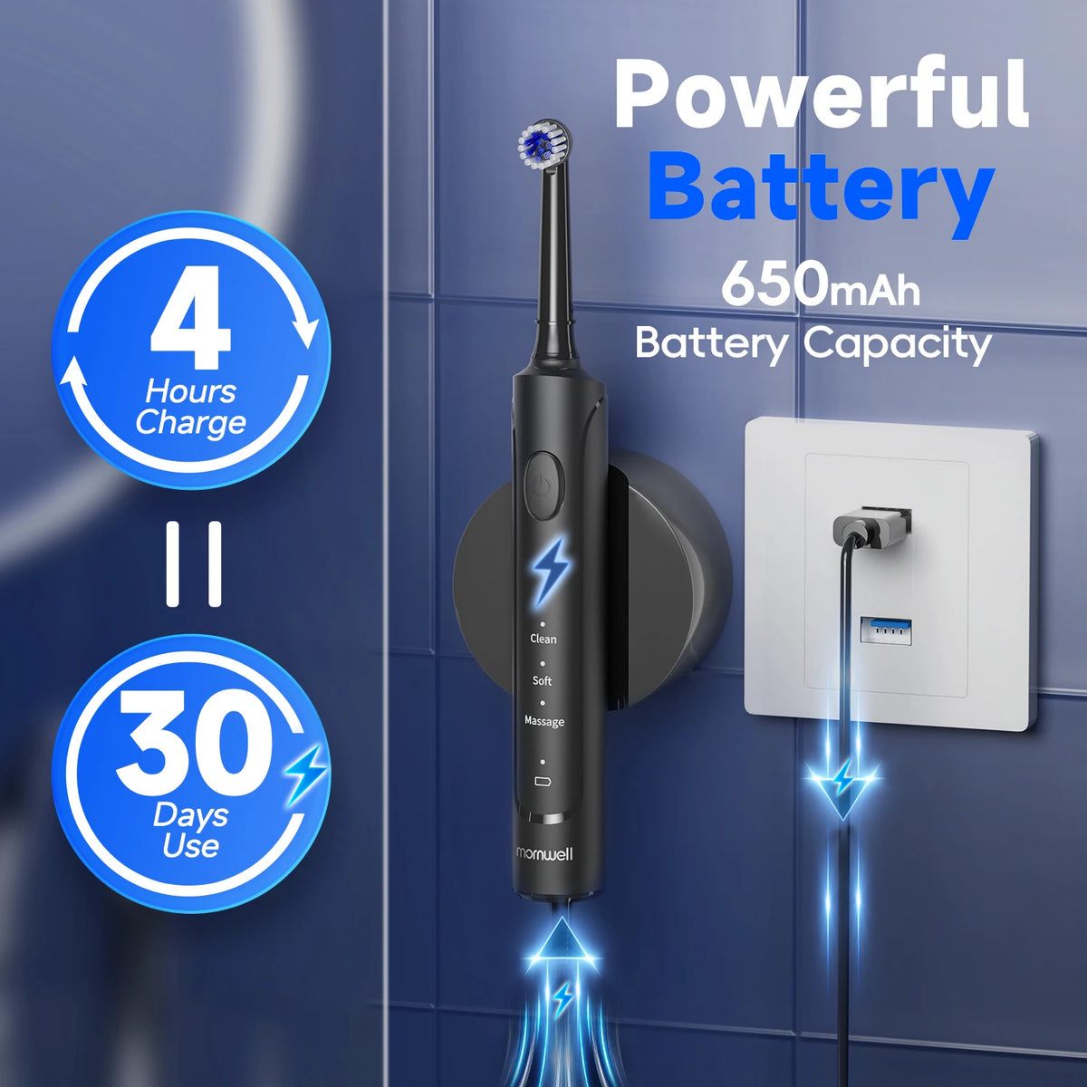 Electric Dental Care Set: Water Flosser and Rechargeable Toothbrush