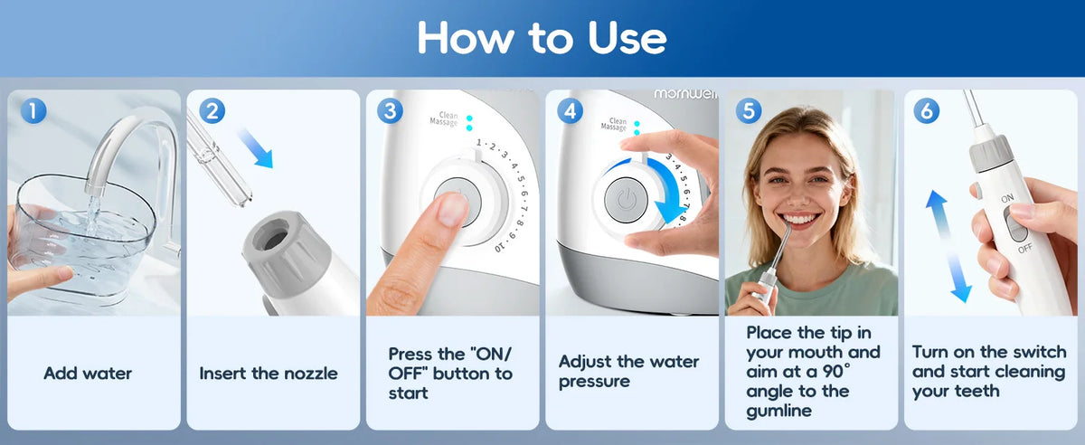 Electric Water Flosser with 8 Nozzles for Deep Oral Cleaning