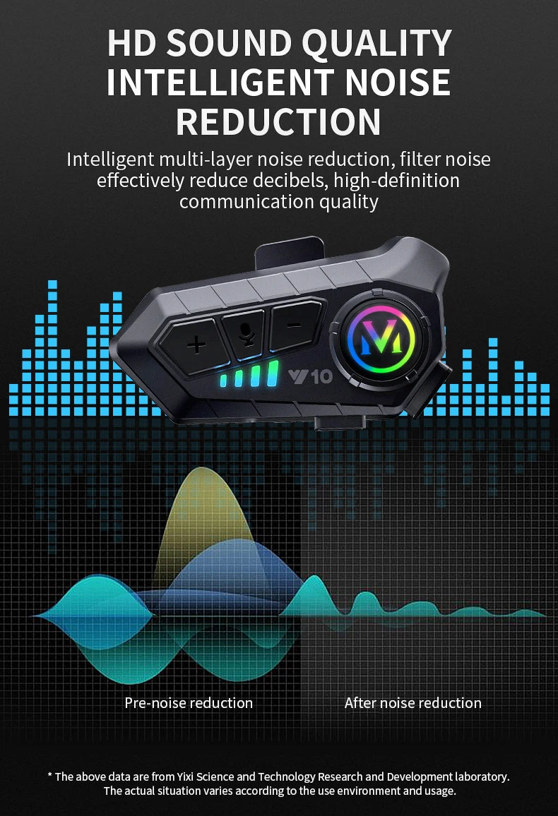 Wireless Bluetooth Motorcycle Helmet Headset with Noise Reduction - 12