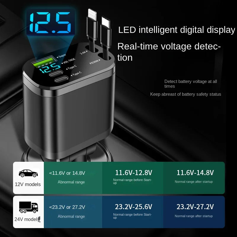 5-in-1 Fast Charging Retractable Car Charger