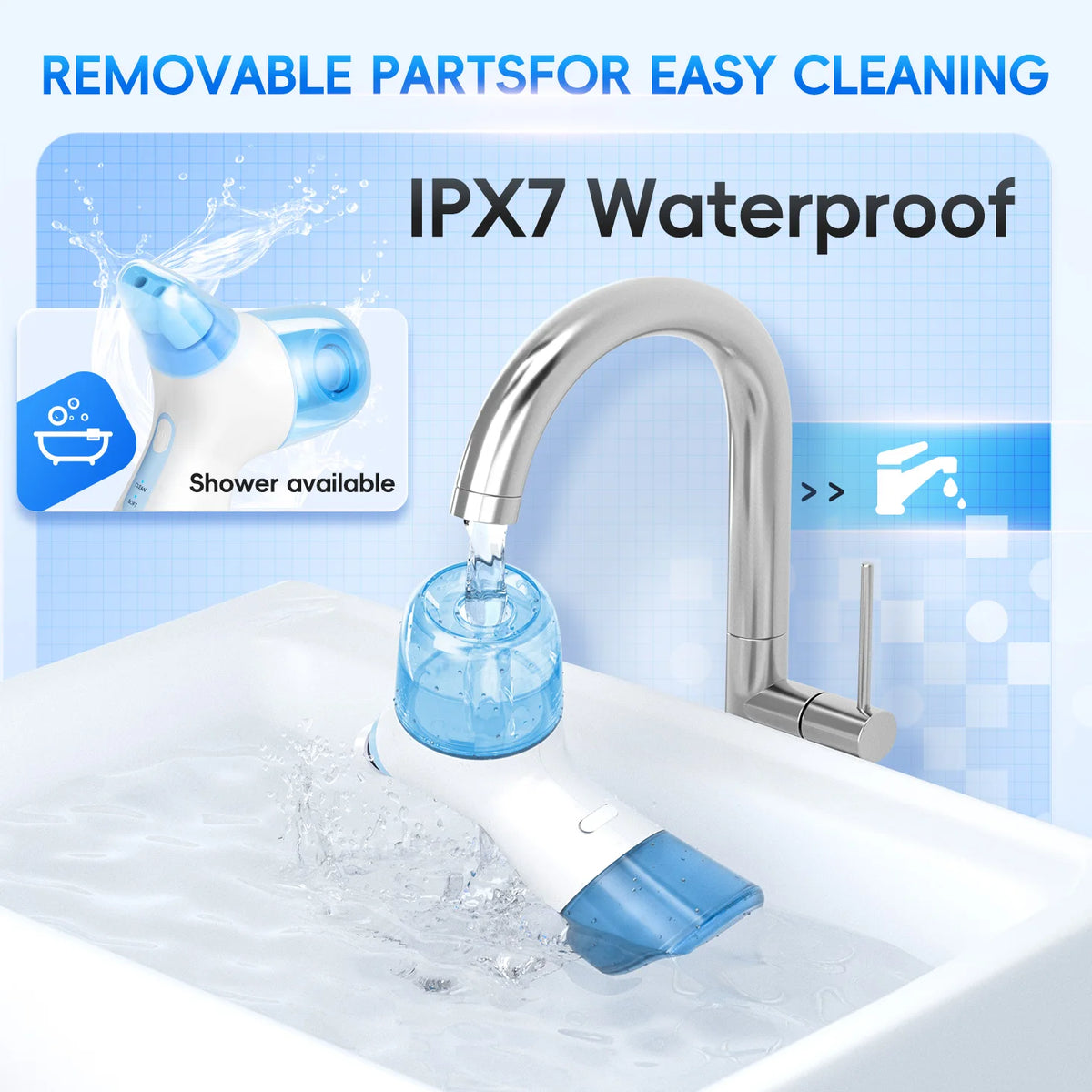 Electric Nasal Irrigation System for Sinus and Allergy Relief