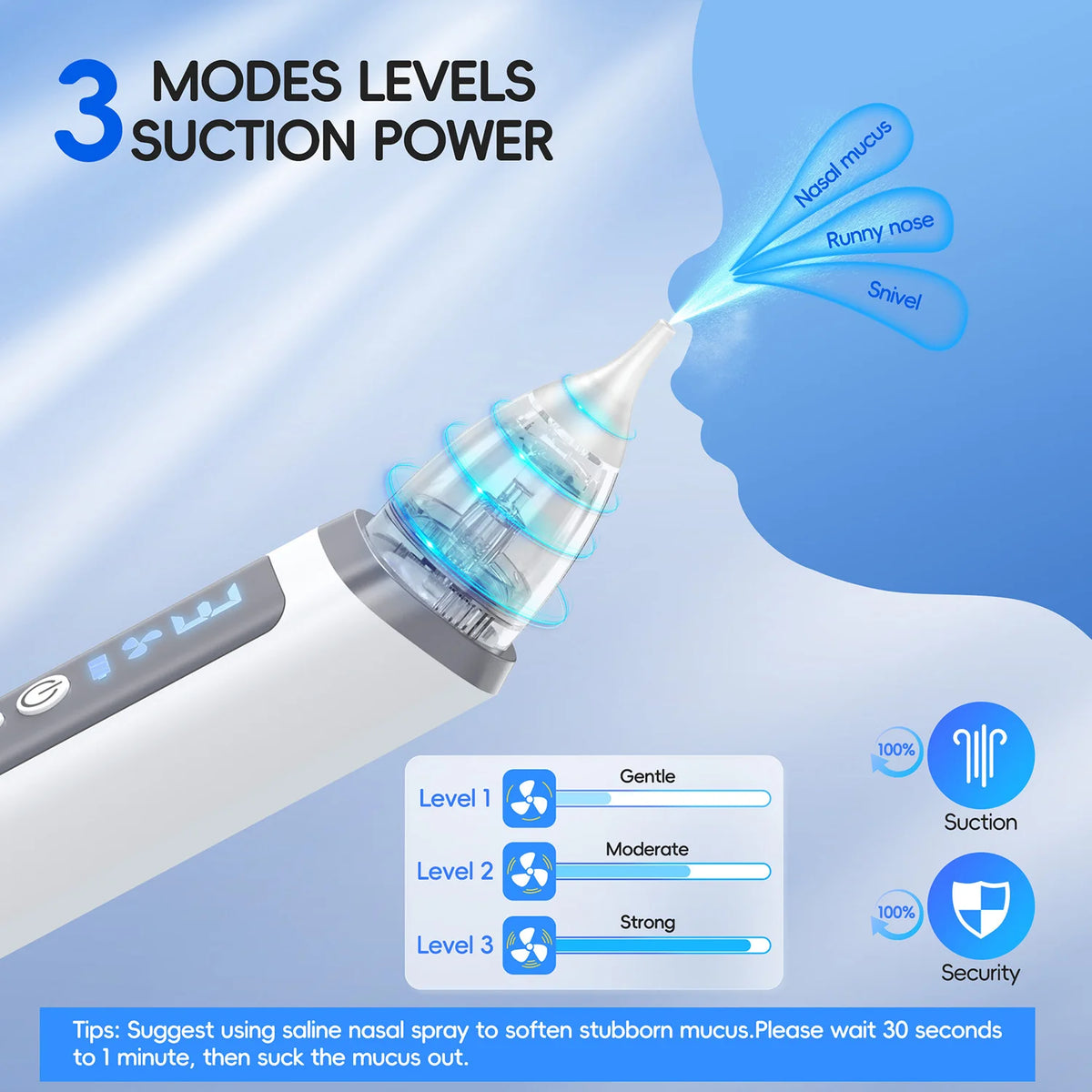 Electric Baby Nasal Aspirator with Music and 3 Suction Levels