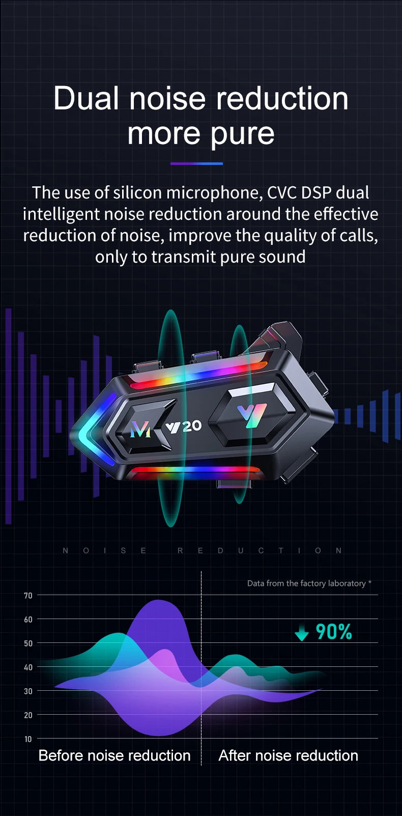 Wireless Motorcycle Helmet Bluetooth Headset with RGB Light - 8
