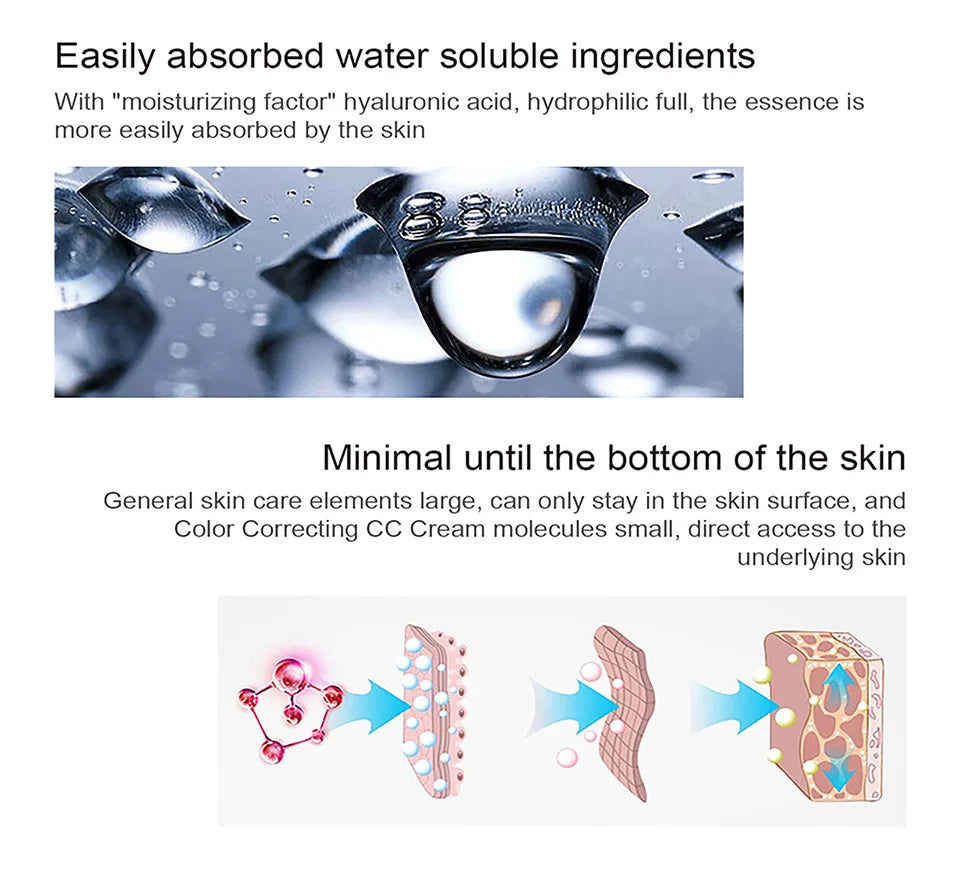 Color Correcting CC Cream Foundation with SPF 25 - 13