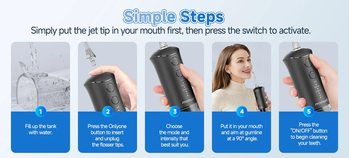 Electric Nasal Irrigation and Water Flosser Combo Kit