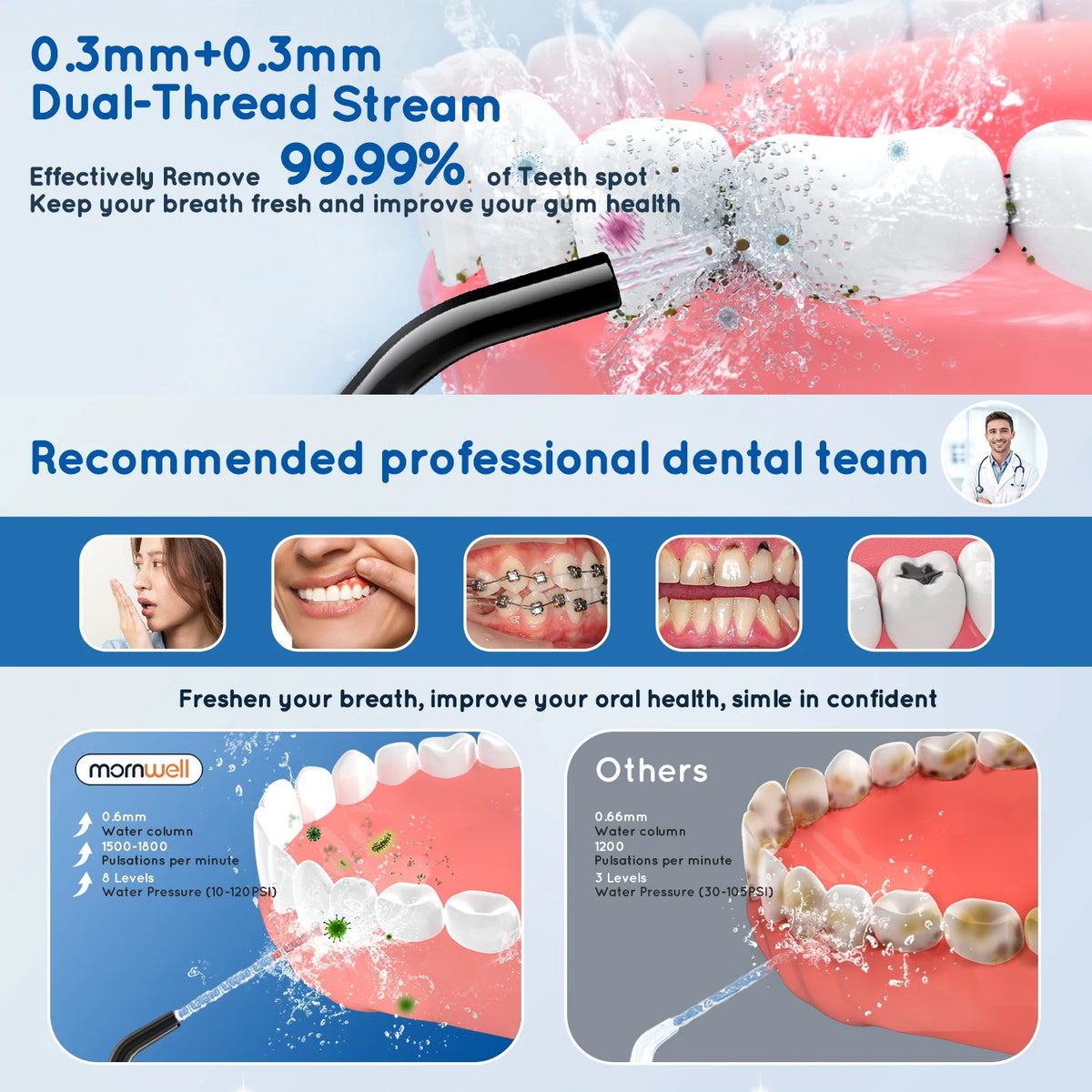 Portable Electric Water Flosser and Toothbrush Set