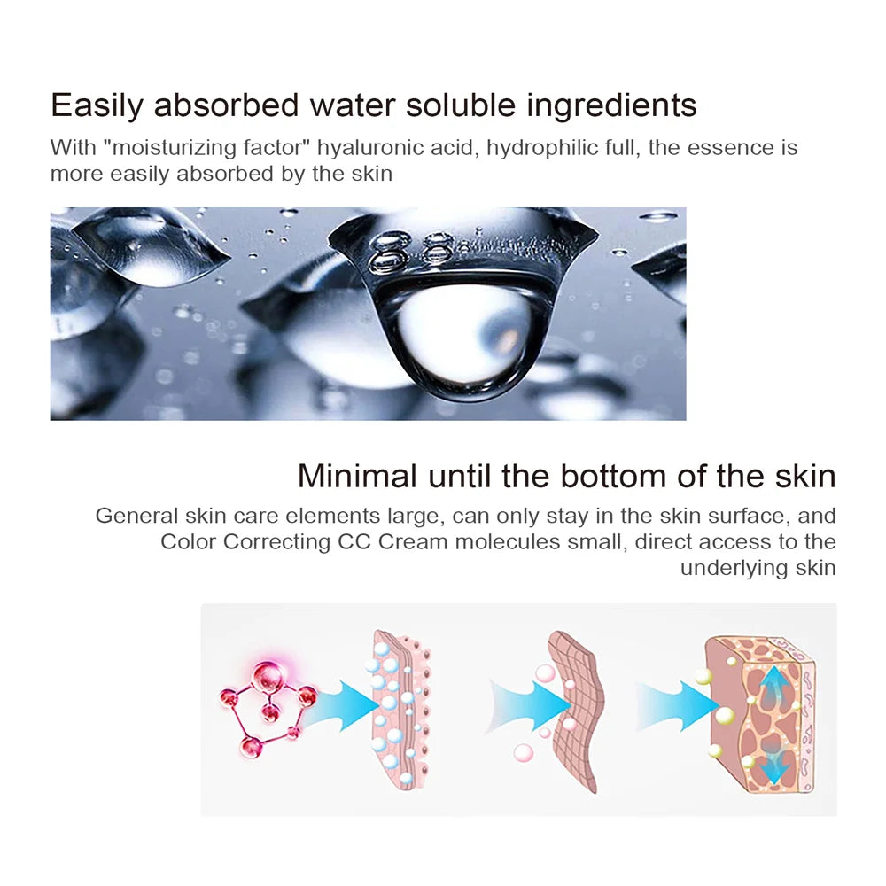 Color Correcting CC Cream Foundation with SPF 25 - 4
