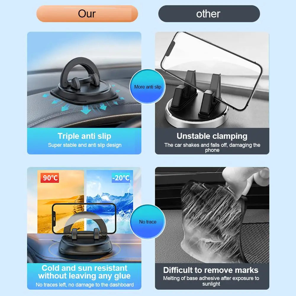 360-Degree Rotating Dashboard Car Phone Holder Stand