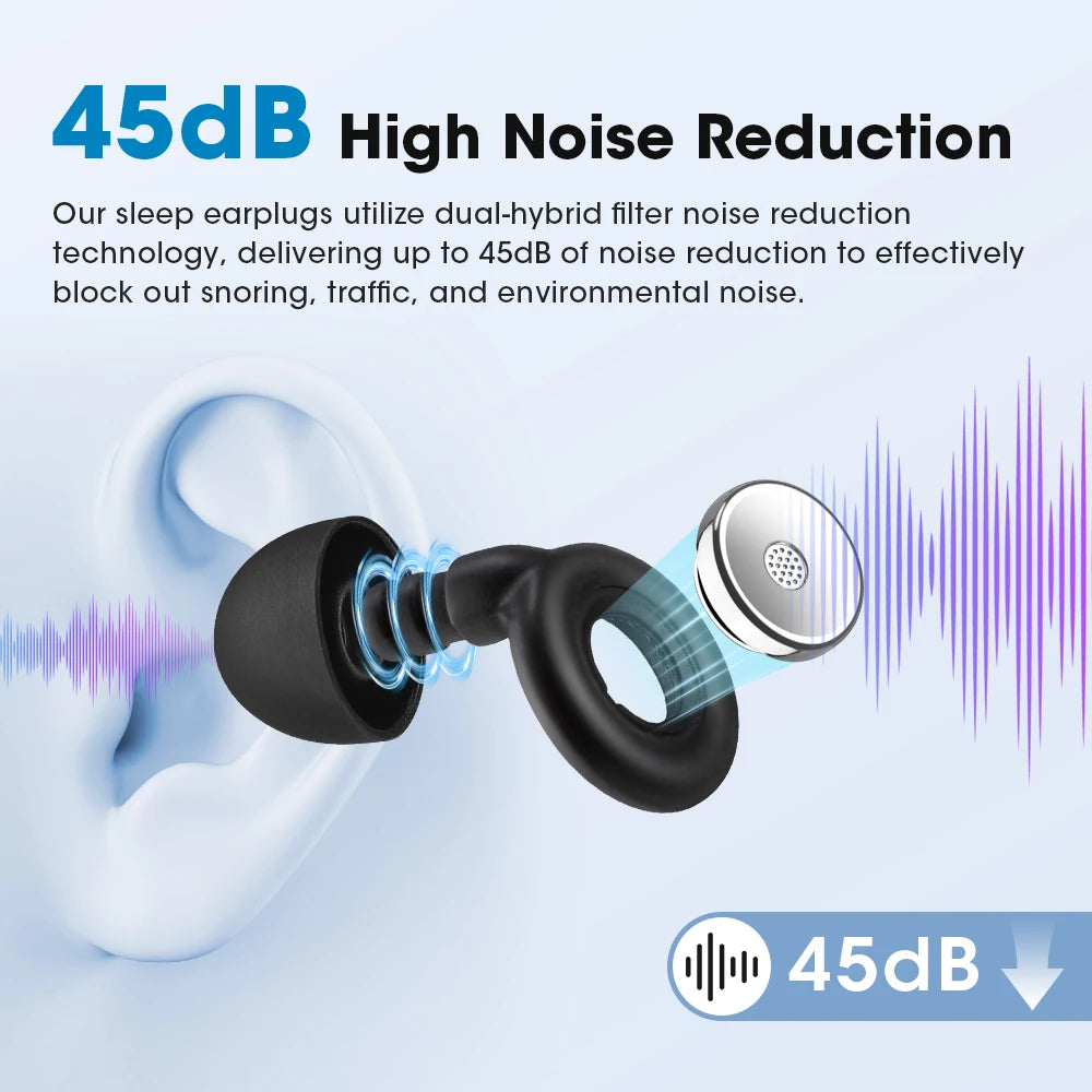 Reusable Noise Cancelling Silicone Ear Plugs for Sleeping - 7