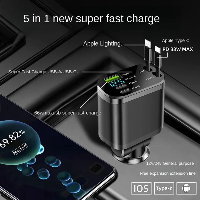 5-in-1 Fast Charging Retractable Car Charger