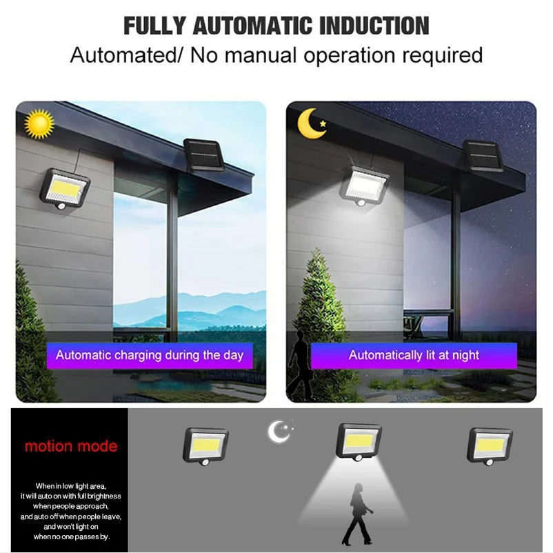 Waterproof Solar Motion Sensor Wall Light with Remote Control