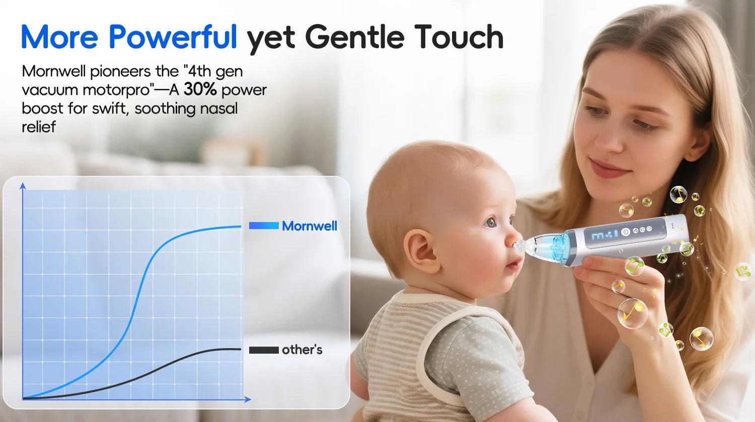 Electric Baby Nasal Aspirator with Music and 3 Suction Levels - 14