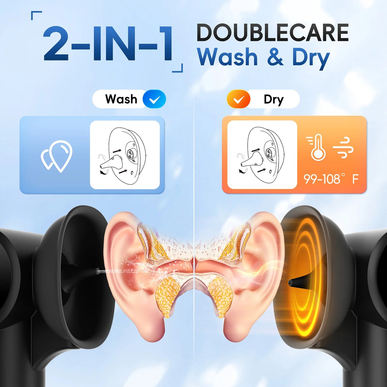 Electric Ear Wax Removal Kit with Irrigation and Drying System - 2