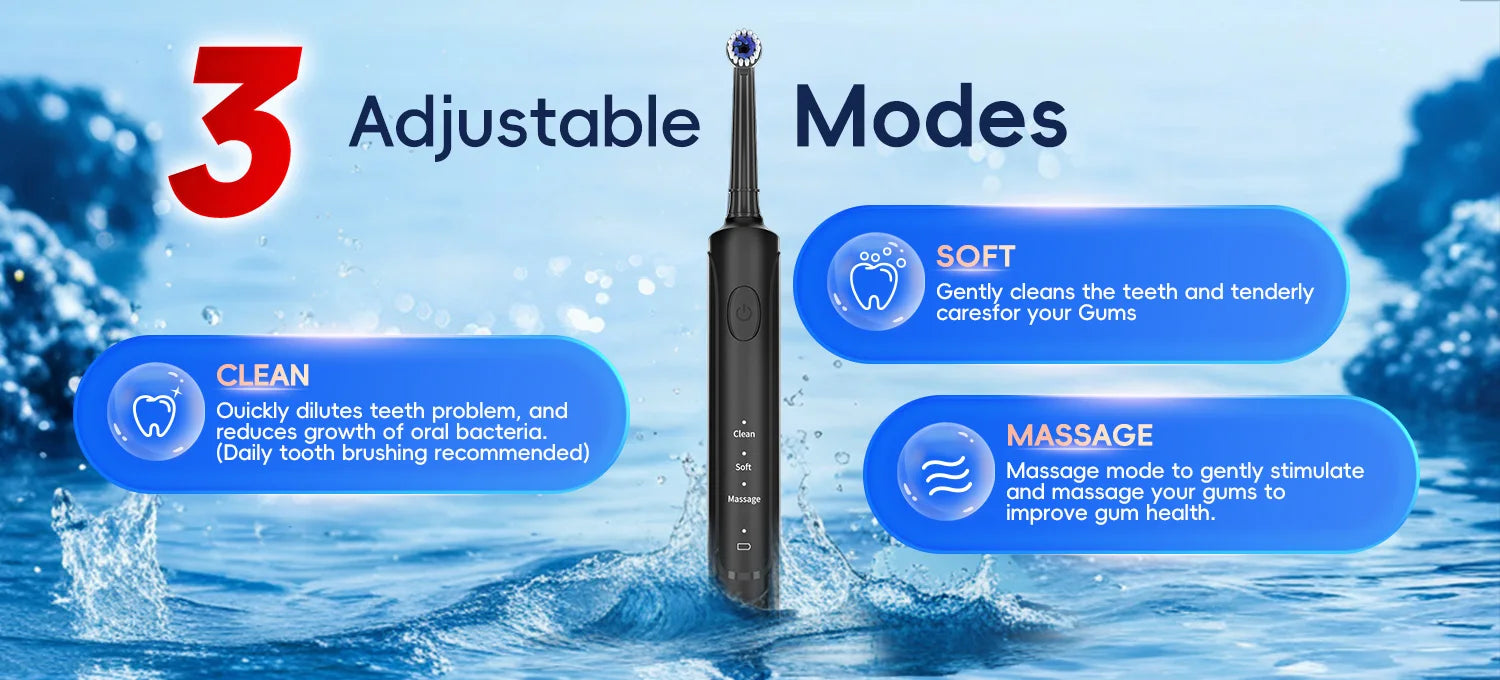 3-in-1 Professional Electric Oral Hygiene and Facial Cleaning Kit - 17